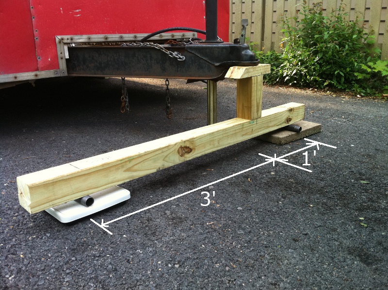 Measure TONGUE Weight and Load a TRAILER Properly 