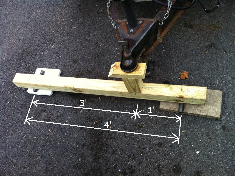 Measuring trailer tongue weight with a bathroom scale